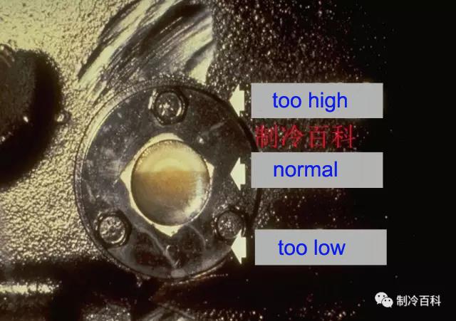 the difference of oil pressure