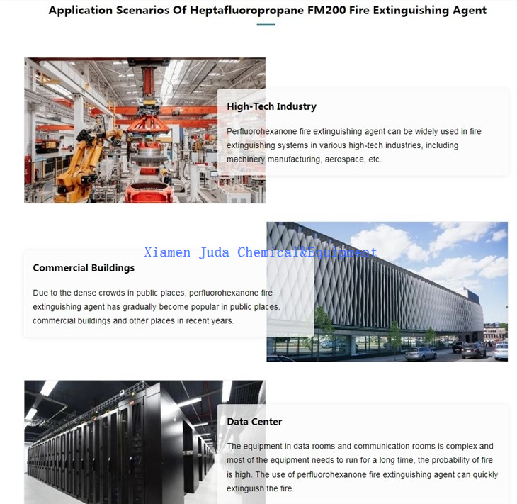 Applications of FM200 clean agent